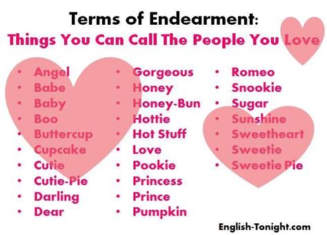Origin Middle English. . British terms of endearment for a man